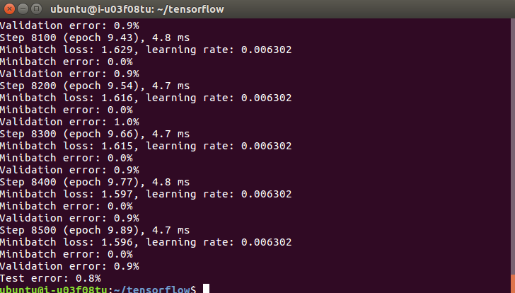 TensorFlow 训练结果